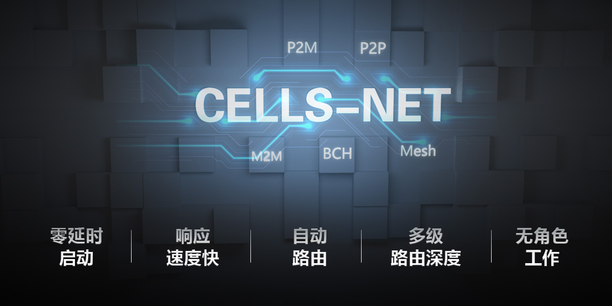 曉網(wǎng)協(xié)議.jpg