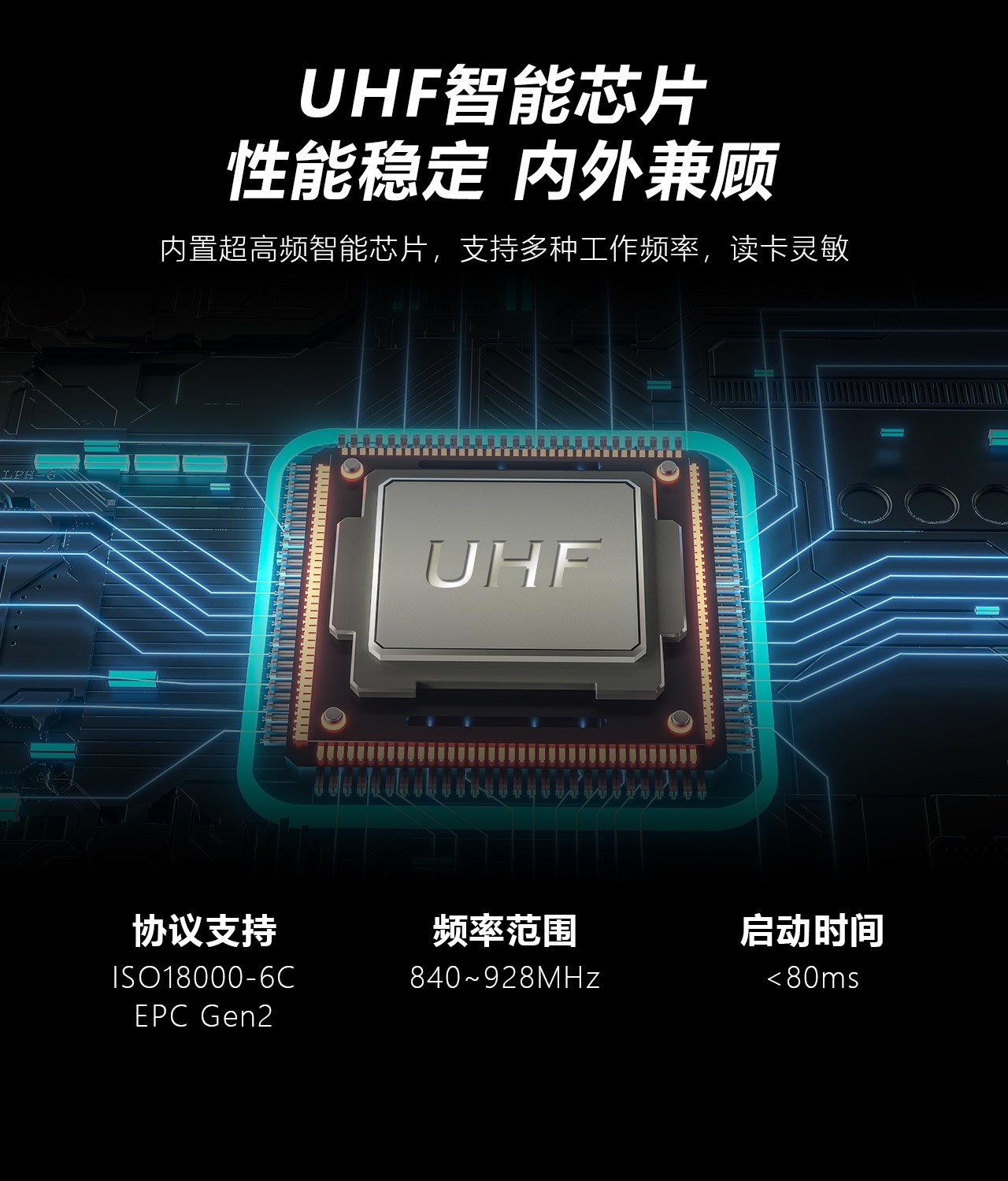 1732787783533939.jpg RFID模塊