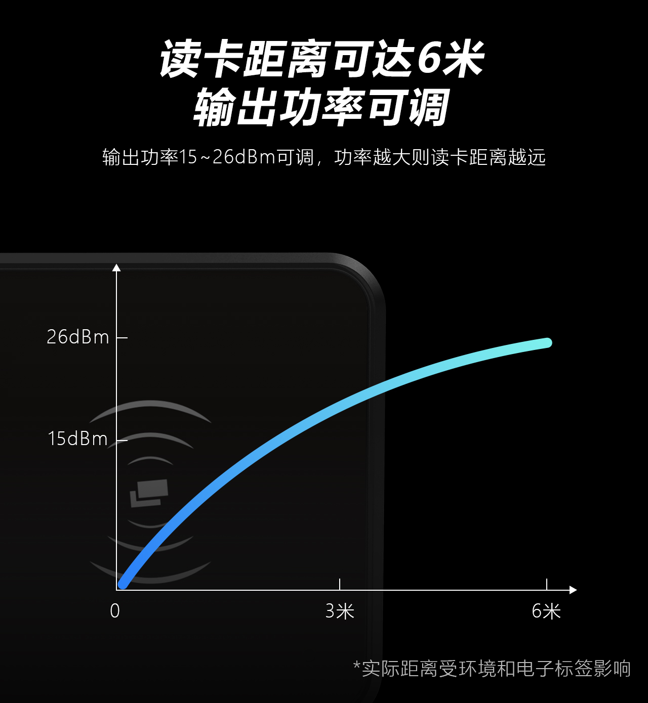 1732787783656246.jpg RFID模塊